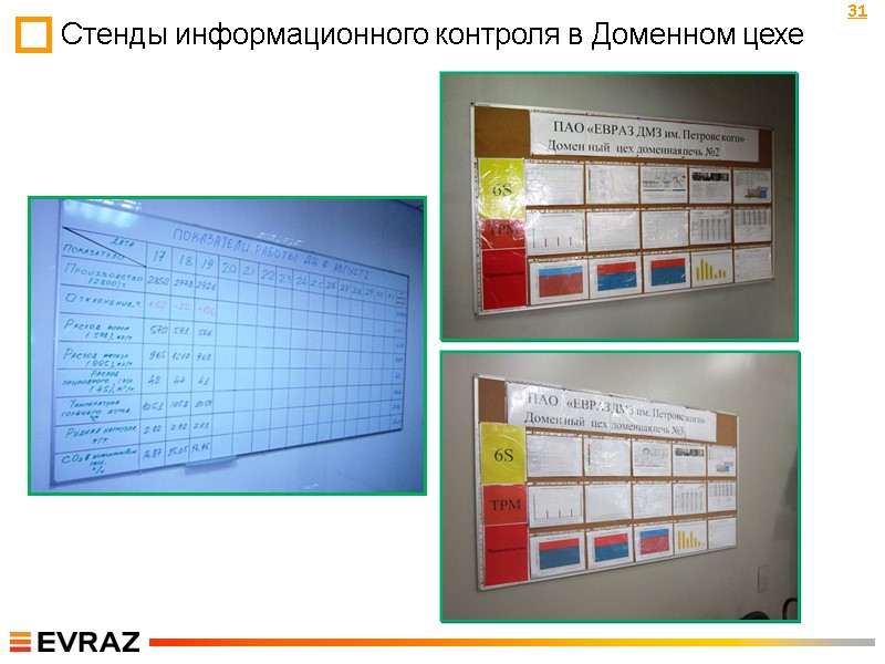 Стенды информационного контроля в Доменном цехе 31